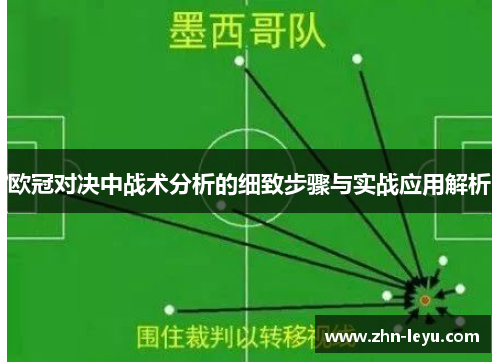 欧冠对决中战术分析的细致步骤与实战应用解析