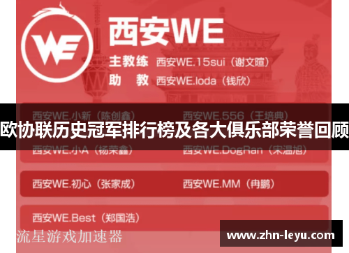 欧协联历史冠军排行榜及各大俱乐部荣誉回顾 欧协联历史冠军排行榜及各大俱乐部荣誉回顾