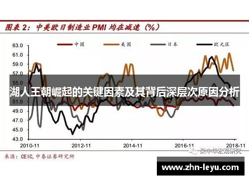 湖人王朝崛起的关键因素及其背后深层次原因分析