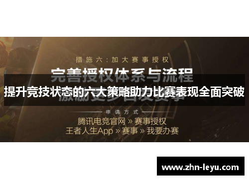 提升竞技状态的六大策略助力比赛表现全面突破