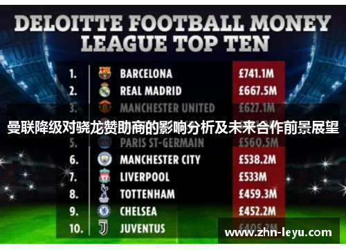 曼联降级对骁龙赞助商的影响分析及未来合作前景展望 曼联降级对骁龙赞助商的影响分析及未来合作前景展望