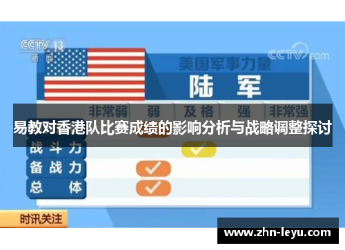 易教对香港队比赛成绩的影响分析与战略调整探讨