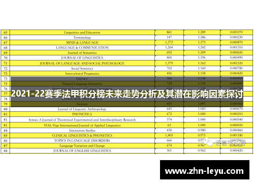 2021-22赛季法甲积分榜未来走势分析及其潜在影响因素探讨 2021-22赛季法甲积分榜未来走势分析及其潜在影响因素探讨