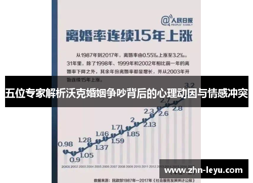 五位专家解析沃克婚姻争吵背后的心理动因与情感冲突