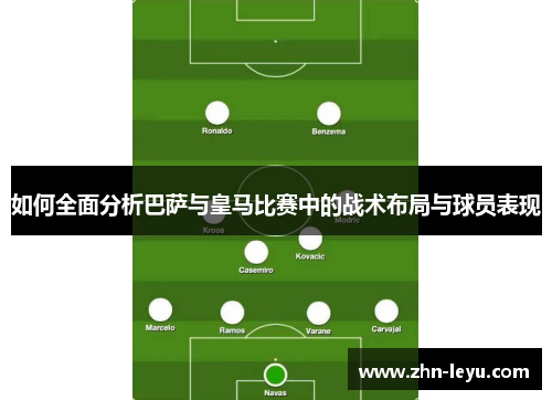 如何全面分析巴萨与皇马比赛中的战术布局与球员表现 如何全面分析巴萨与皇马比赛中的战术布局与球员表现