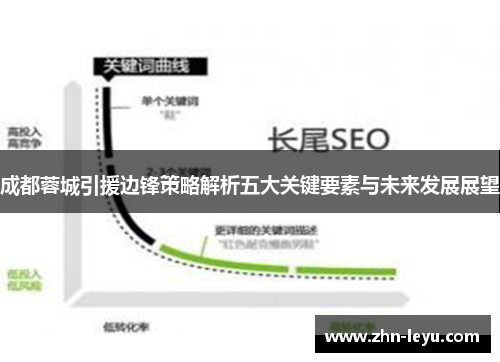 成都蓉城引援边锋策略解析五大关键要素与未来发展展望