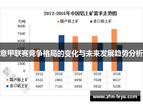意甲联赛竞争格局的变化与未来发展趋势分析