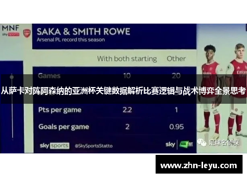 从萨卡对阵阿森纳的亚洲杯关键数据解析比赛逻辑与战术博弈全景思考 从萨卡对阵阿森纳的亚洲杯关键数据解析比赛逻辑与战术博弈全景思考