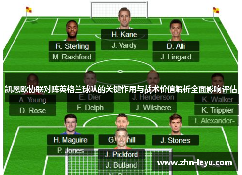 凯恩欧协联对阵英格兰球队的关键作用与战术价值解析全面影响评估 凯恩欧协联对阵英格兰球队的关键作用与战术价值解析全面影响评估