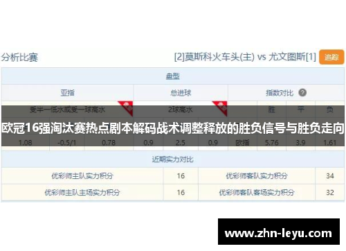 欧冠16强淘汰赛热点剧本解码战术调整释放的胜负信号与胜负走向